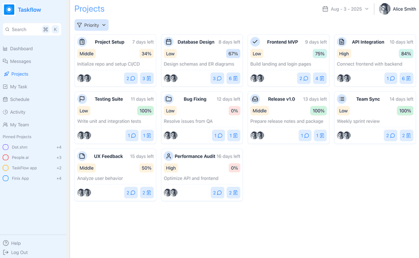 Task Flow 📝